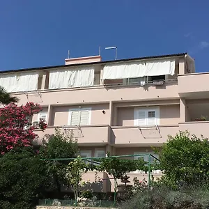 Zorica Gostinjska kuća